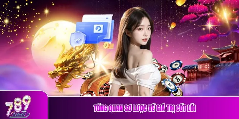 Tổng quan sơ lược về giá trị cốt lõi